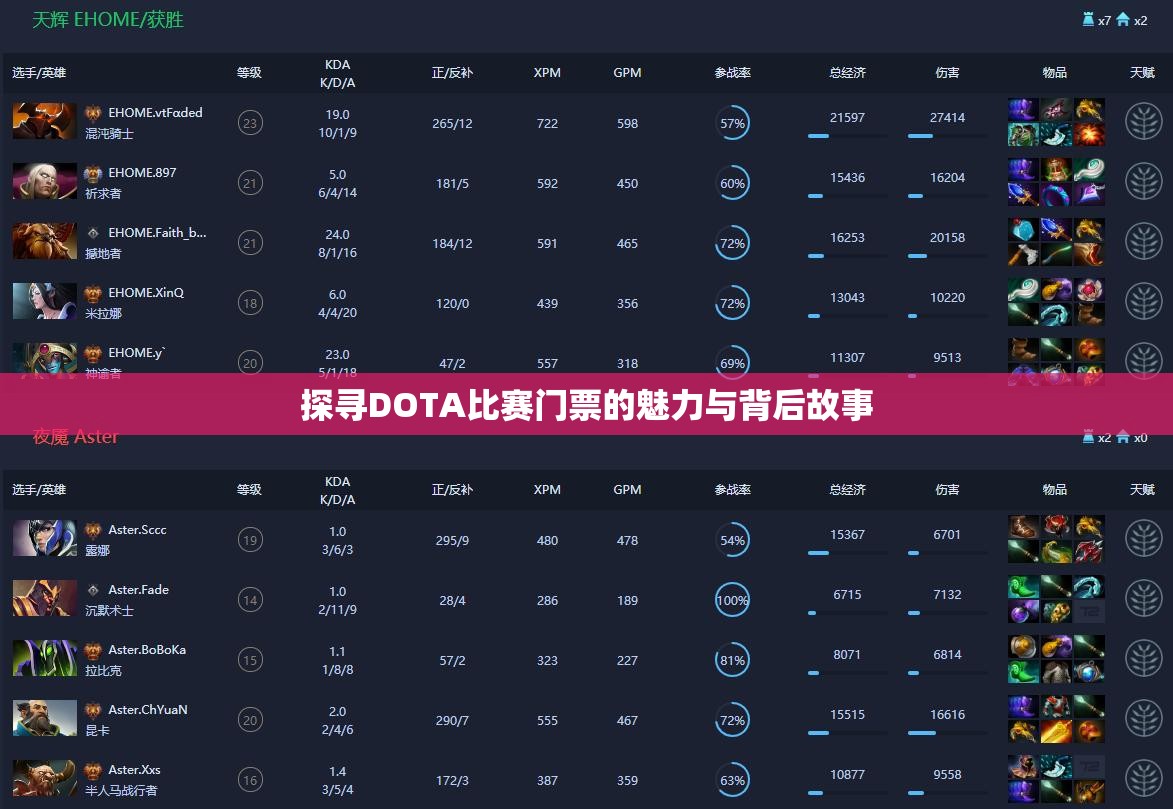 探寻DOTA比赛门票的魅力与背后故事